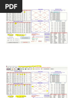 Birth Time Rectification Experiment Amazing File PDF