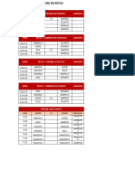 Fixture de Retos Febrero PDF