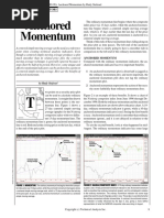 Anchored Momentum Indicator Study by Rudy Stefenel