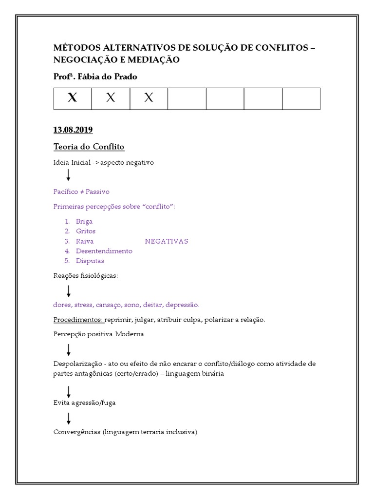 Métodos Alternativos De Resolução De Conflitos Negociação E Mediação