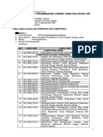 FR - KL.02.01 Rev.1 Daftar Ruang Lingkup Yang Diajukan Oleh LSP Bangil