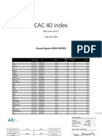 Cac 40 - Arnaud-Cyprien NANA MVOGO