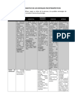 Enfoques Psicoterapeuticos