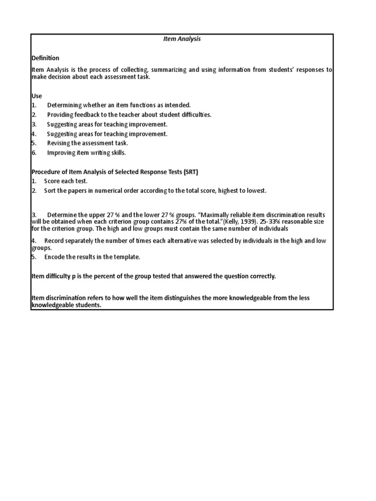 Item Analysis Template Final PDF Educational Assessment Tests