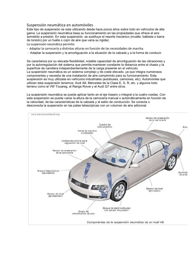 Suspensión Neumática e Hidraulica en Automóviles PDF Suspensión