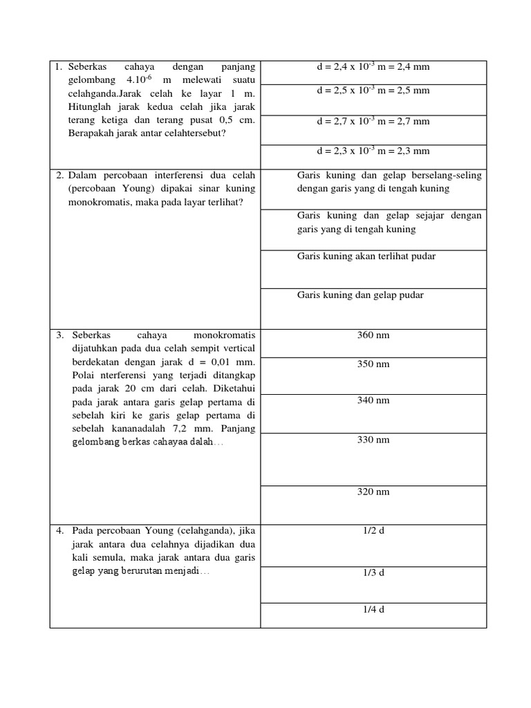 Soal Kapita Selekta Docx