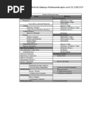 Balanço Patrimonial