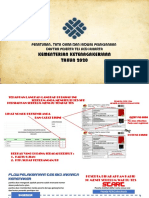 Peraturan Dan Daftar Nama Peserta Tes SKD Jakarta PDF