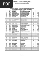 8.ailet-2019 Result (Residents of Jammu and Kashmir)