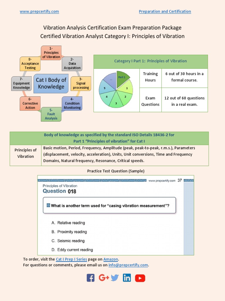 Vibration Analysis Certification Exam Certified Analyst Category I