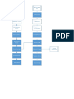 ProcessFlow 11022020 Without EBR