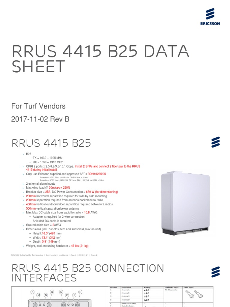 RRU4415_b25ds.pdf