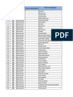 Data Ewarong Kab Sukabumi Dari Kementerian