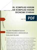 Hukum Syariah Ekonomi