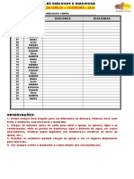 Escala de serviço de diáconos e diáconisas da Igreja