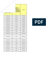 HIFLD 2020 Data Catalog - 0