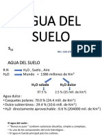 Agua Del Suelo 11