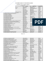 Lista de libros usados en telecomunicaciones