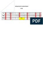 Jadwal Jaga Orientasi IGD DR