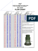 PN1.75GRV Flow Chart GPM 2018v3