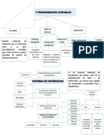mapa conceptual  sistemas contables.pptx