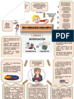 Act 1 Infografia