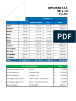 Impuesto A La Renta PNOC - Formulario