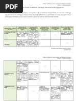 Análise e comentário crítico