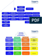 Organigrama 2020 Original