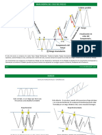 Ciclo del Precio.pdf