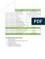 Rundown, Personal Equipment, Map.pdf