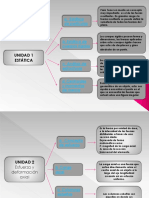 UNIDADES DEL CURSO ESTATICA Y RESIATENCIA DE MATERIALES