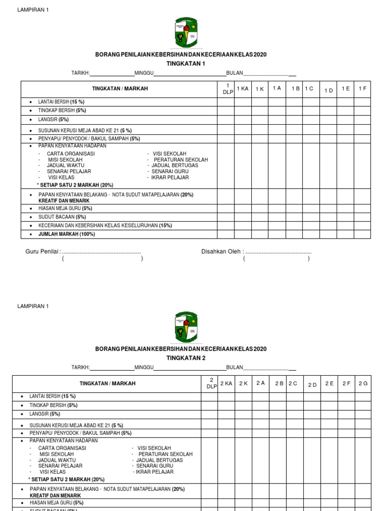 Borang Markah Keceriaan Kelas 2020 Pdf