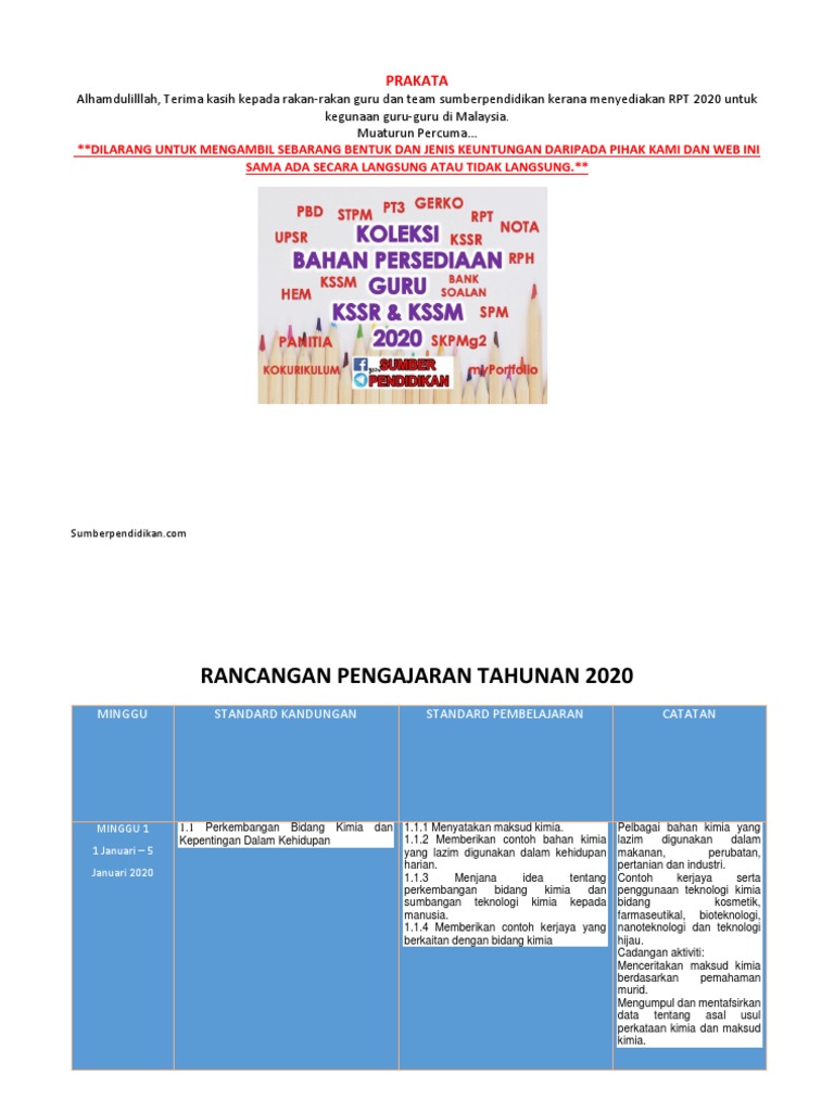 Rpt 2020 Kimia Tingkatan 4 Kssm