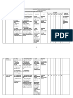 OPTIMALKAN PENDIDIKAN TEKNOLOGI