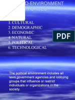 MACRO-ENVIRONMENT FORCES EXPLAINED: POLITICAL, ECONOMIC REFORMS OF 1991