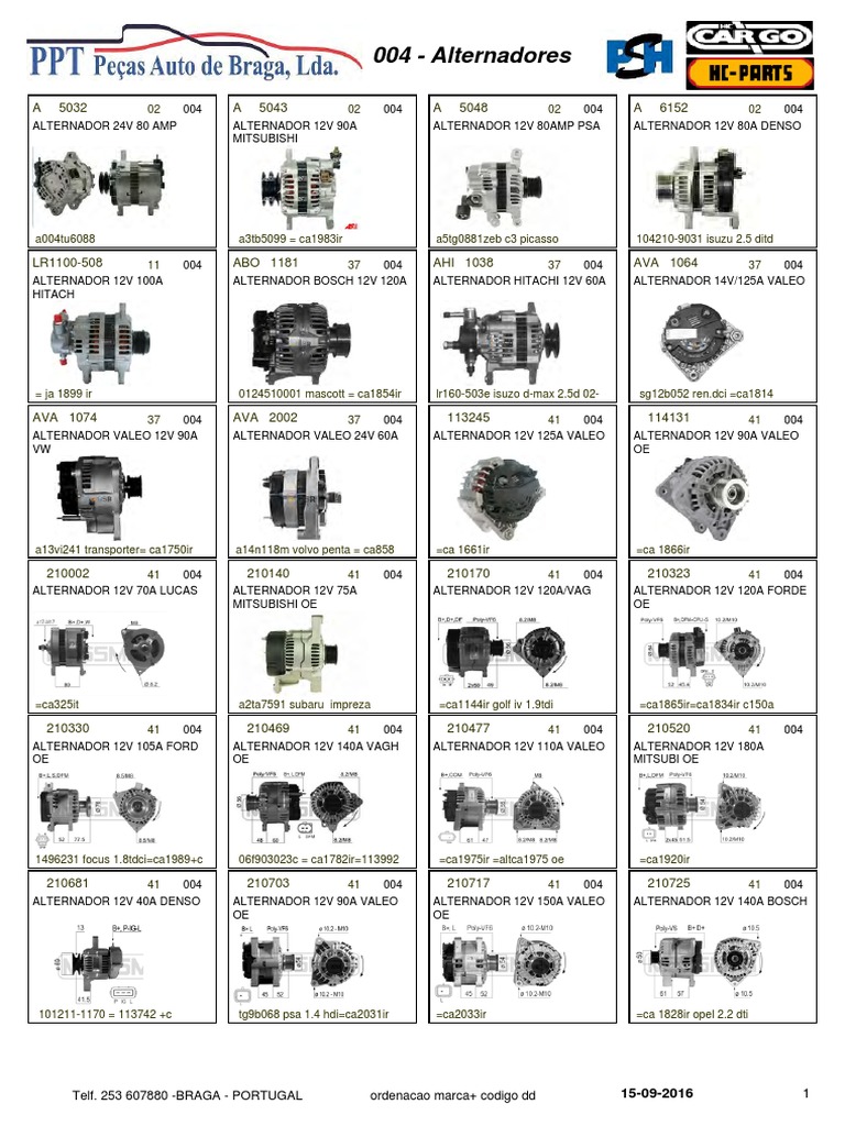 Catálogo de Alternadores Valeo | PDF | Fabricantes de automóviles