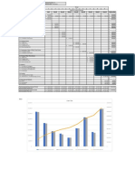 Actuals - Wilmont Pharmacy Drone Case PDF