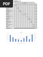 Cost Baseline - Wilmont Pharmacy Drone Case PDF