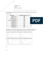 Segundo Bloque Semana 8 Examen Final Matematicas Politecnico.. Resultados