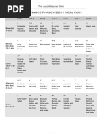 Maintenance Phase Week 1 Meal Plan PDF