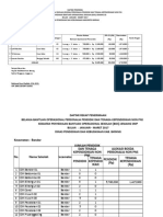 Contoh Format Daftar Penerima BOSDA Jenjang SD 2017 TW 1