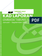 Kad Laporan Tahunan 2019 Lembaga Tabung Haji