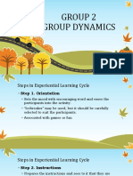 CESC Group Dynamics