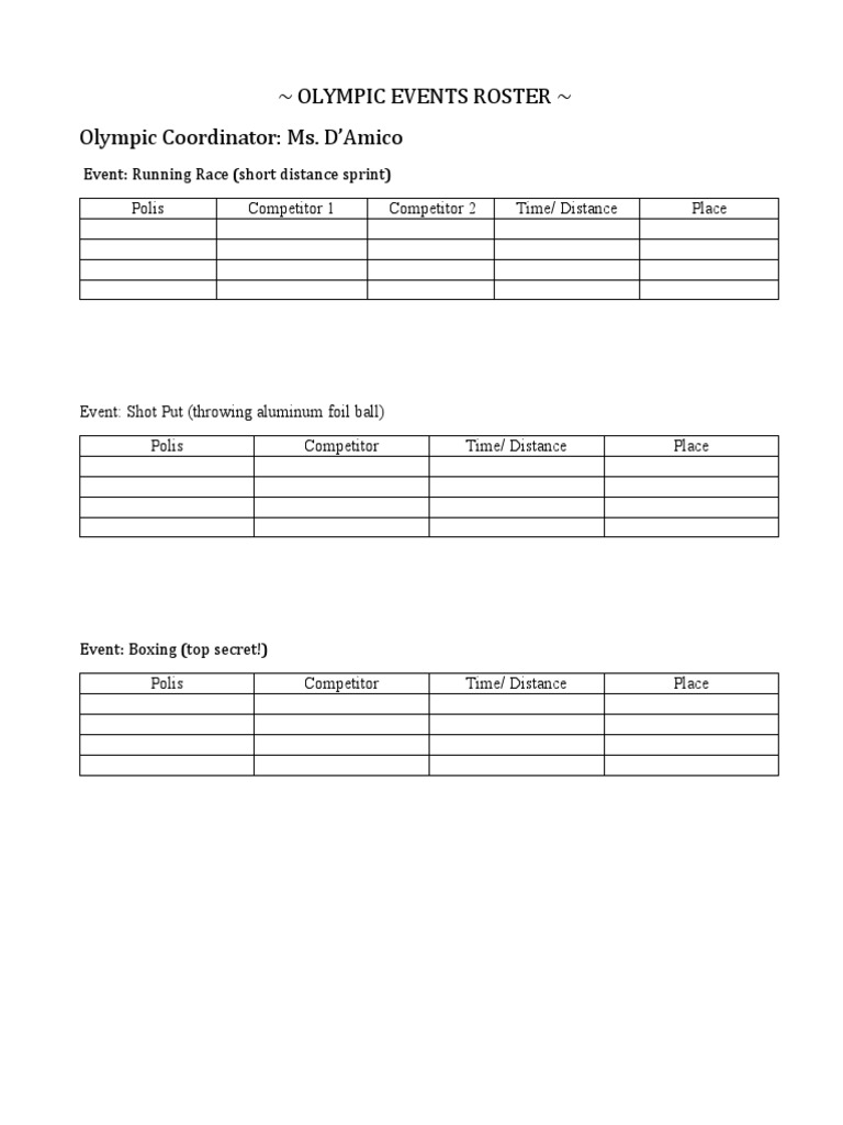 Olympic Events Roster Overview | PDF