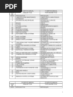 Download Autoglo by osil1234 SN44712912 doc pdf