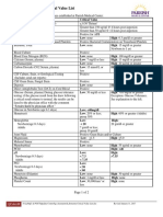 Laboratory-Critical-Value-List3.pdf