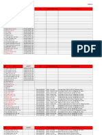 Data Format Tenaga Puskesmas (September 2019)