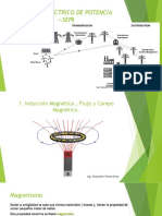 Maquinas Electricas 1