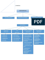 Presentasi Teknis